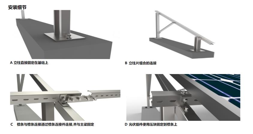 光伏支架钢材与铝材的比较和选择
